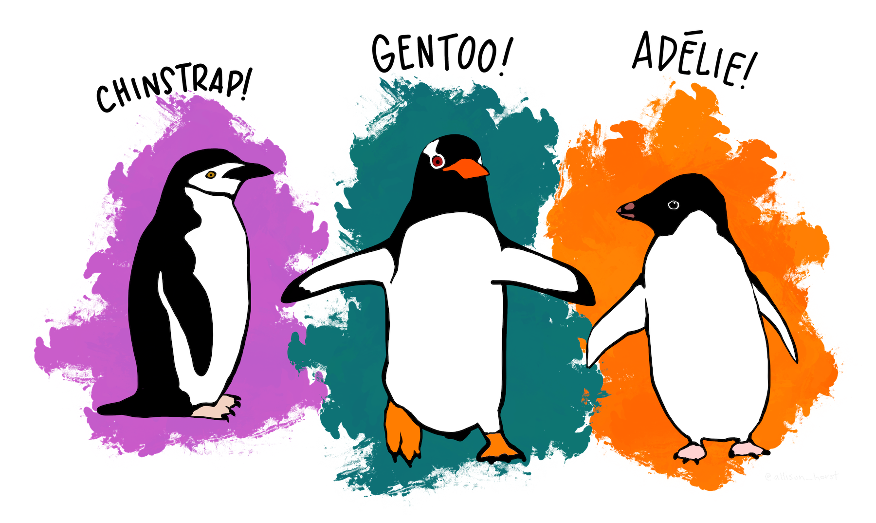 The three species of penguin.Artwork by Allison
Horst